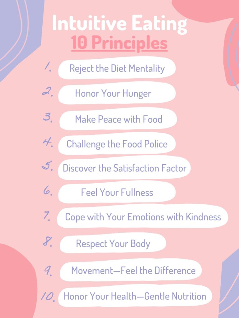 A pink graphic that reads 10 principles of intuitive eating: reject the diet mentality, honour your hunger, make peace with food, challenge the food police, discover the satisfaction factor, feel your fullness, cope with your emotions with kindness, respect your body, movement-feel the difference, honour your health-gentle nutrition